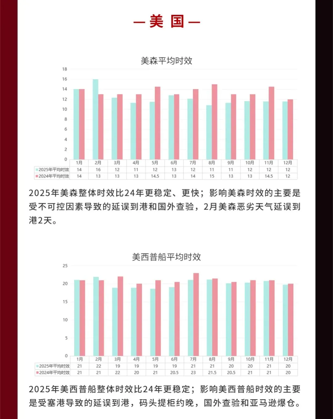 2025，我们有“亿”点拼