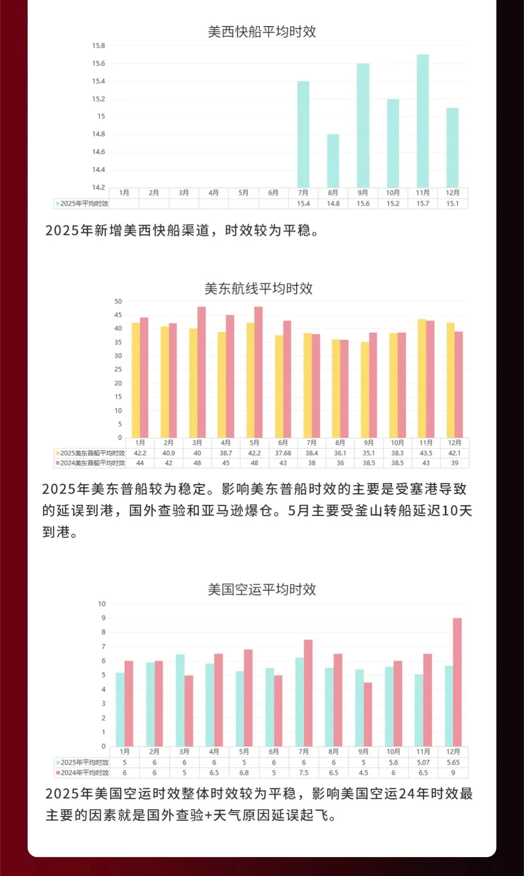 2025，我们有“亿”点拼