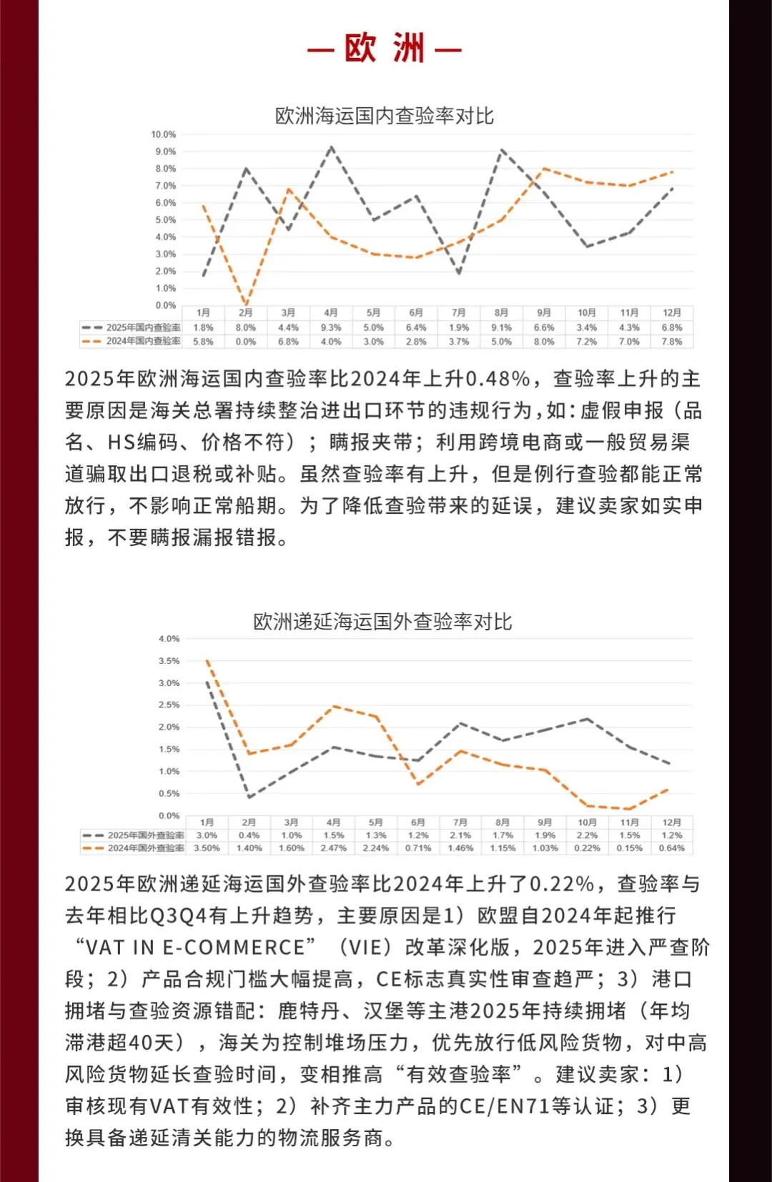 2025，我们有“亿”点拼