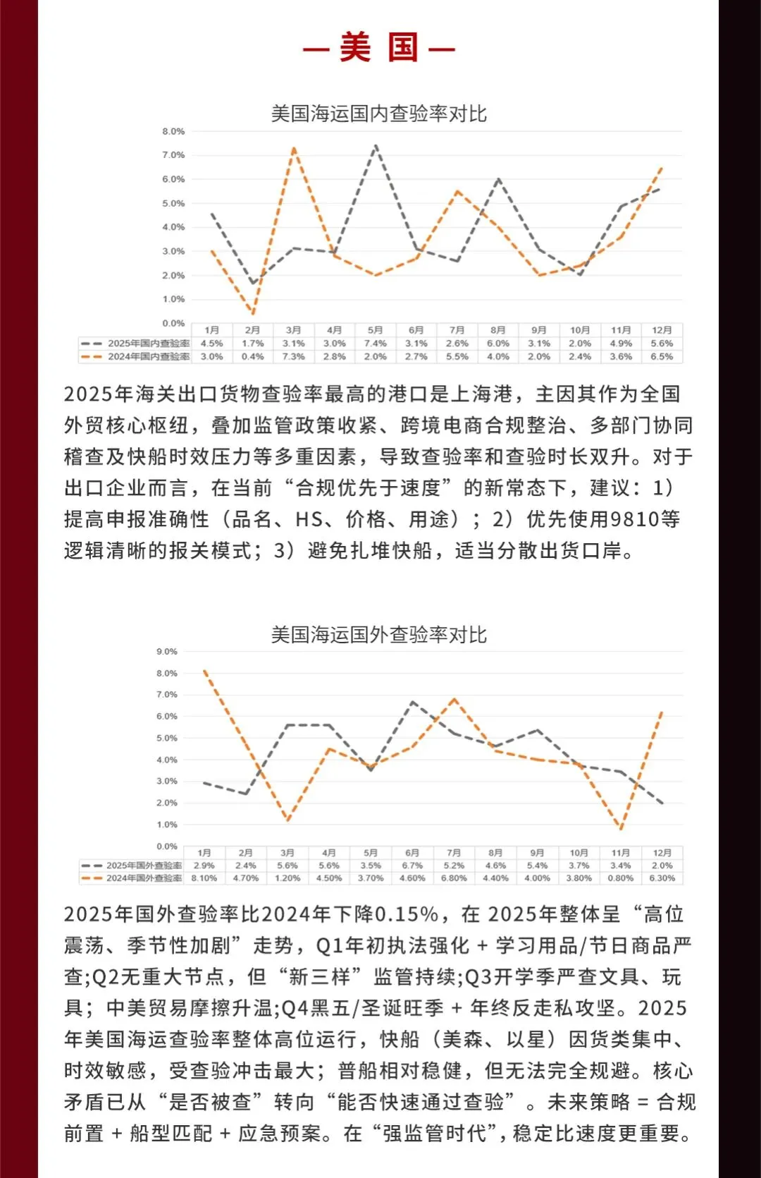 2025，我们有“亿”点拼