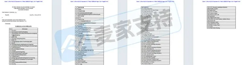 6-cv-01216,113店被keith列入被告名单!跨境卖家谨防Whiskey