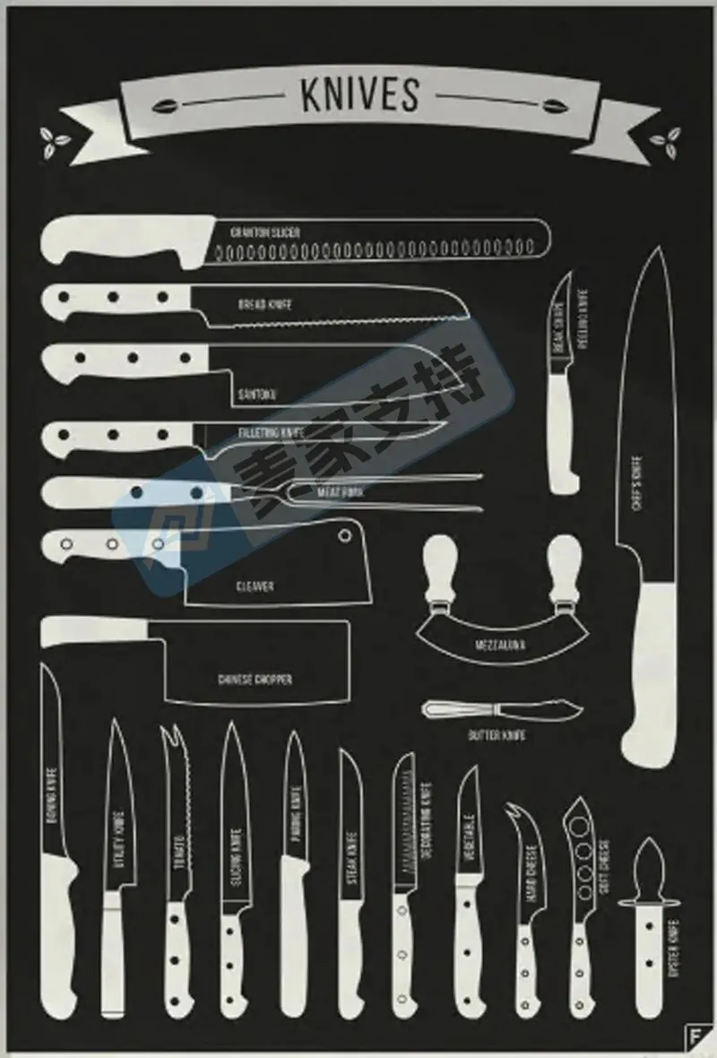 6-cv-01177,Keith律所已立案,200店因38种咖啡制作方法版权陷TRO冻结危机!"