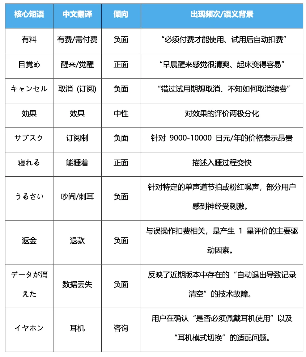 截屏2026-02-03 17.19.03.png