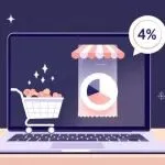 通过chatgpt完成商品购买的shopify商家，将需要支付4%的服务费