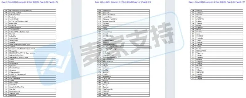 6-cv-01251,西班牙服饰品牌通过keith律所发起版权维权,222店被列入被告名单!"
