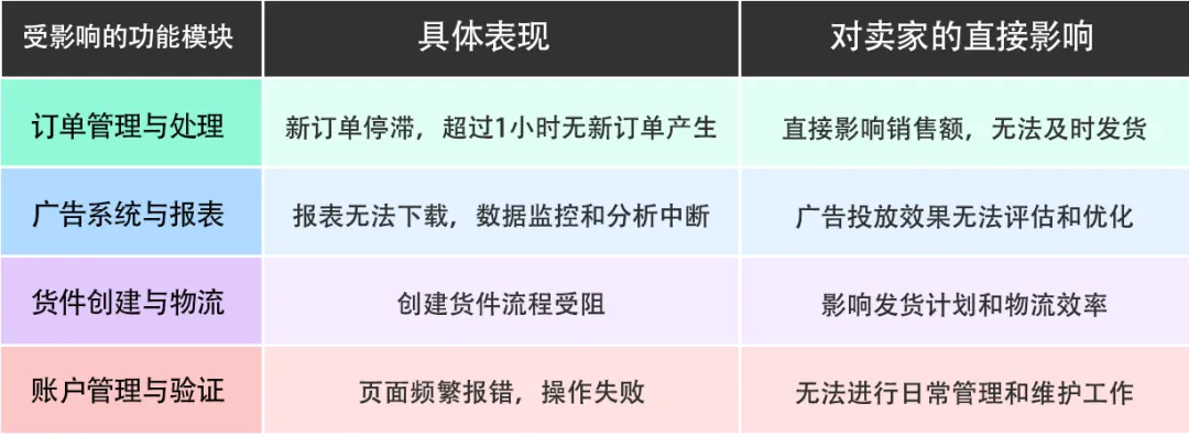 公众号配图12.10.png