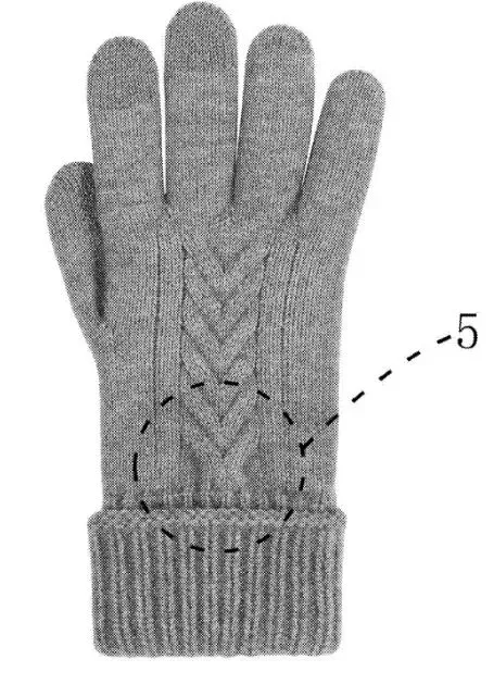 美国专利预警，2月3日最新下证专利合集(下)