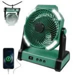 告别风向死板！获专利的#露营风扇精准调角更灵活！