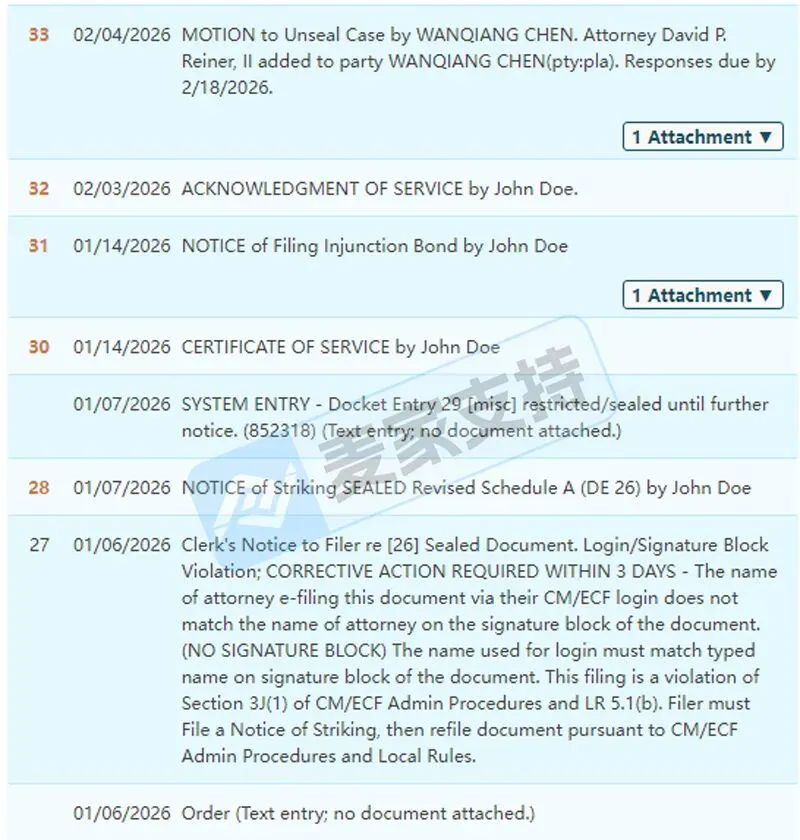 5-cv-22175，跨境热销除草工具隐匿蛰伏大半年，成功TRO冻结185店"