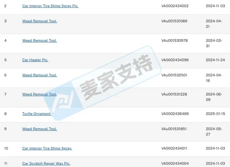 5-cv-22175，跨境热销除草工具隐匿蛰伏大半年，成功TRO冻结185店"