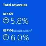 狂飙！沃尔玛电商火爆！股价大涨20%