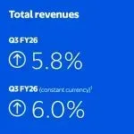 狂飙！沃尔玛电商火爆！股价大涨20%