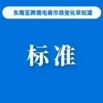 Shopee该站调整罚分标准；为打击电商欺诈，马来西亚正推出新平台；TikTok Shop巴西站增长迅猛