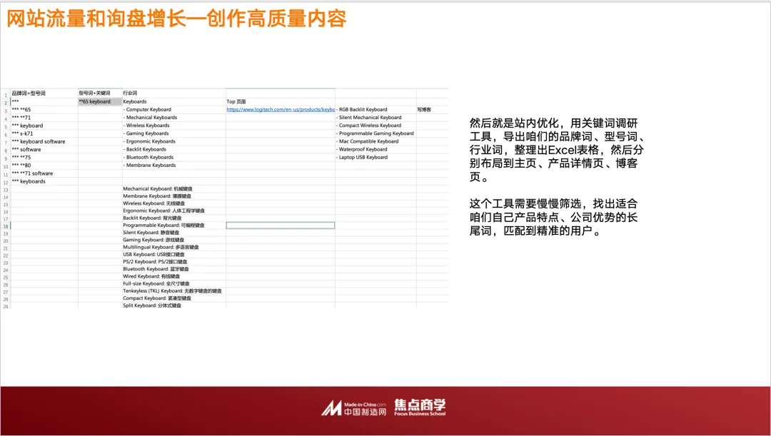 持续增长网站流量，高效转化新客户：全流程攻略