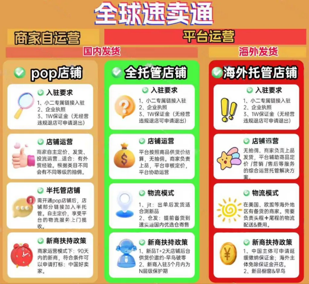 出海的下一场，欧洲！