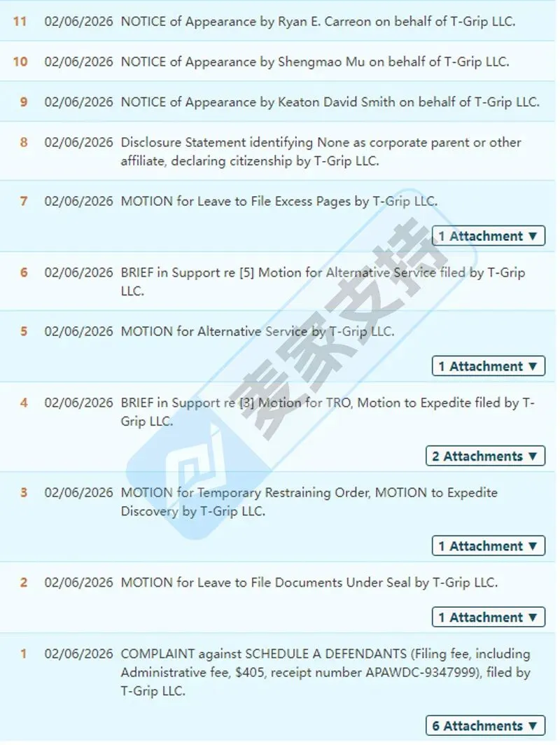 6-cv-00216，T-Grip高尔夫配件品牌全方位维权，20店陷TRO风波！"