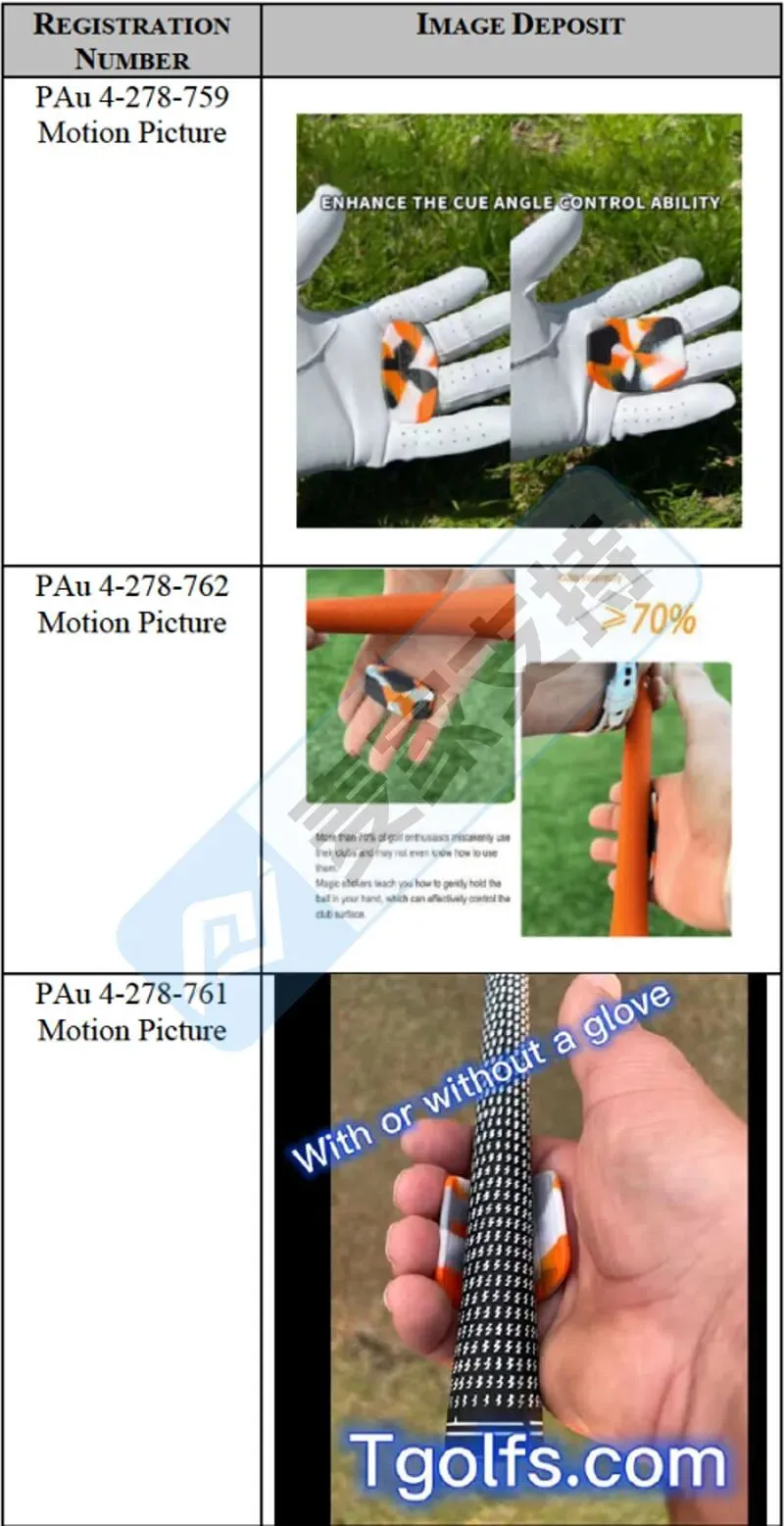 6-cv-00216，T-Grip高尔夫配件品牌全方位维权，20店陷TRO风波！"