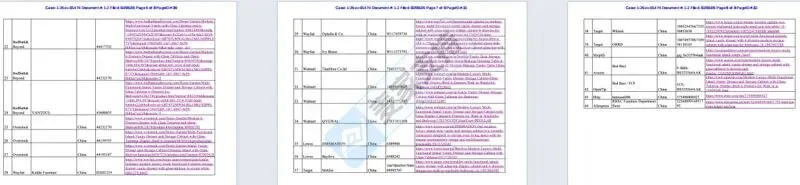 6-cv-01474,多功能岛式梳妆台专利维权案,44店涉案面临TRO冻结风险!"