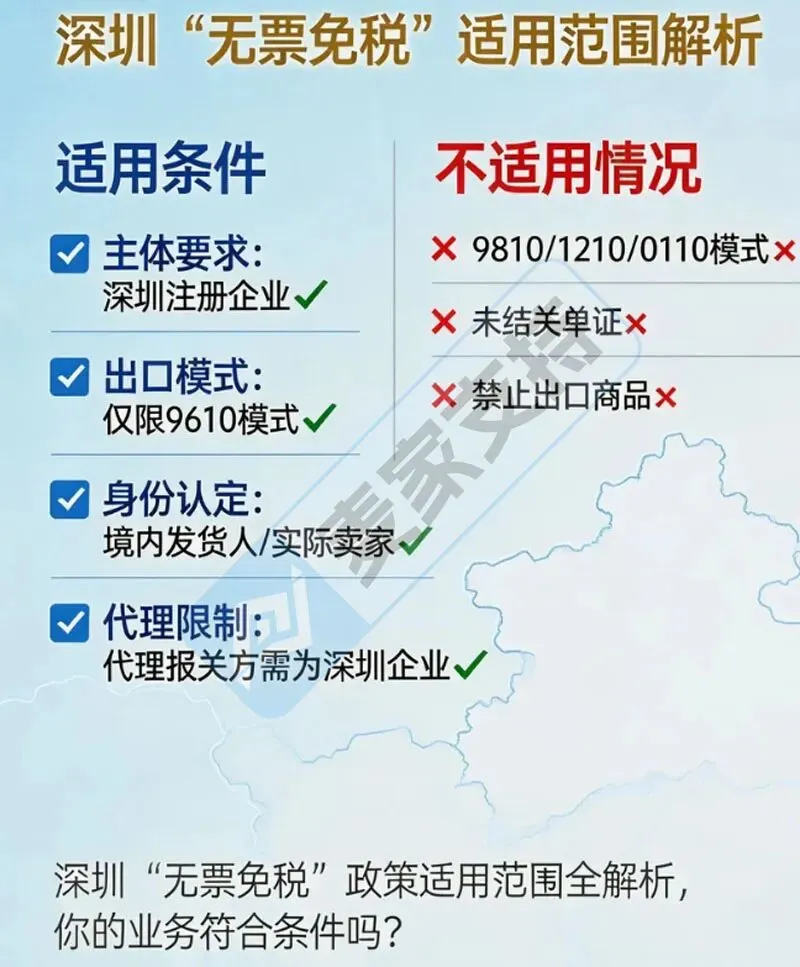 深圳“无票免税”通道已开启！跨境中小卖家的财税难题终于有解了
