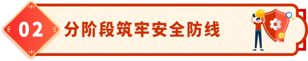 亚马逊卖家必读：2026年春节假期合规自查指南，安心过年，稳定销售