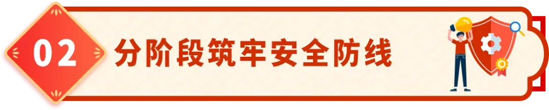 亚马逊卖家必读:2026年春节假期合规自查指南,安心过年,稳定销售
