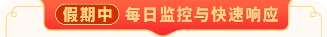亚马逊卖家必读:2026年春节假期合规自查指南,安心过年,稳定销售