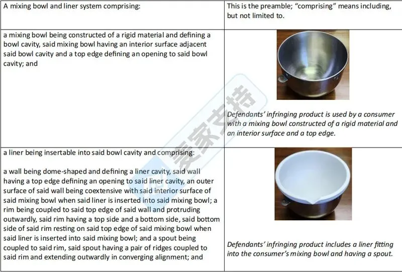 6-cv-00236，MixAid硅胶碗专利维权，TRO警报拉响，跨境卖家速查保资金安全！"