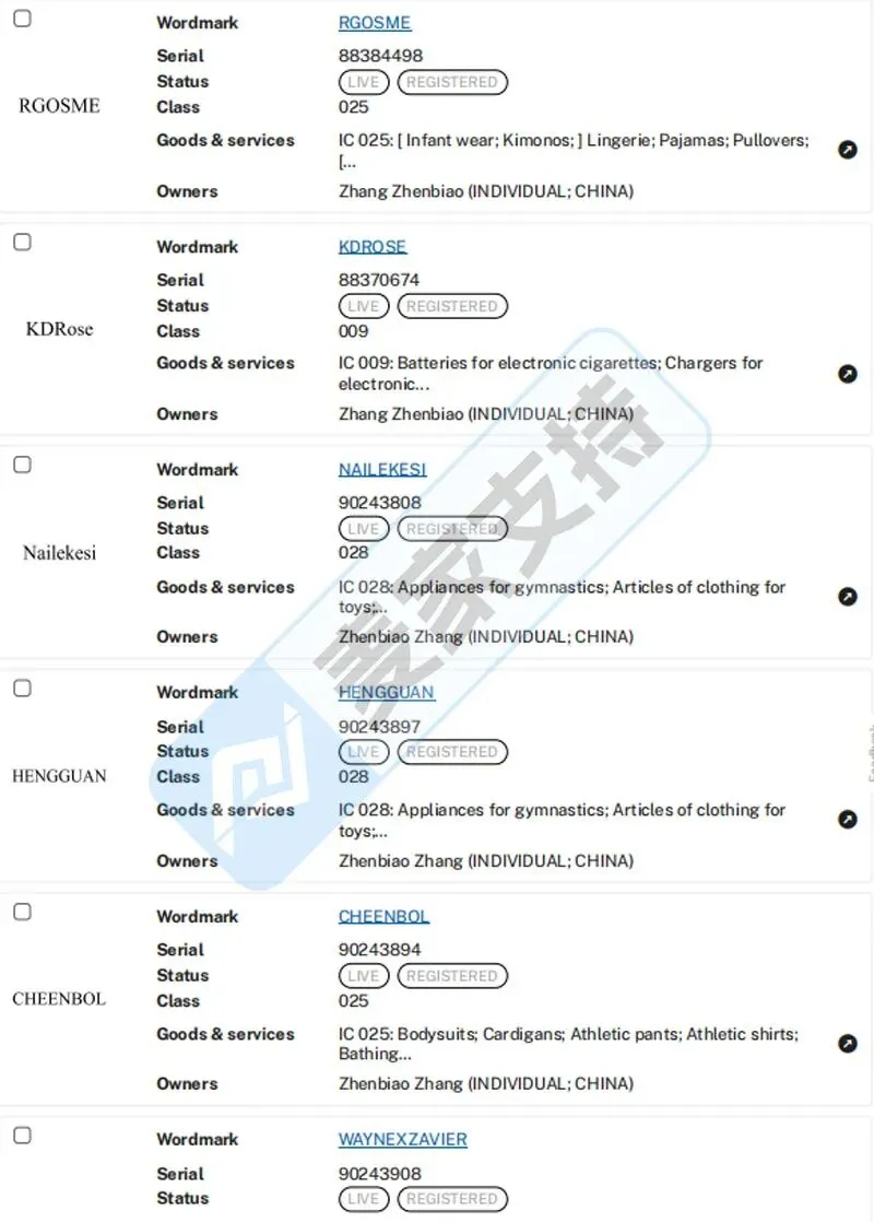 6-cv-01494，国人服饰卖家隐匿维权，这13个商标高危！跨境卖家速排查下架！"