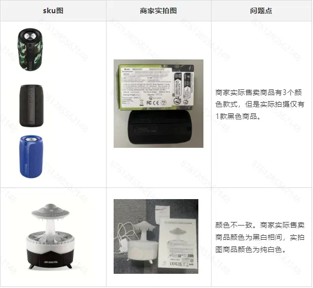 欧盟电气和电子设备CE-RoHS资质常见案例解读