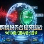 跨境税务合规环境下，跨境电商破局增长的关键密码