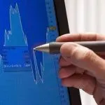 美国贸易逆差再扩大:9015亿美元,近百年新高