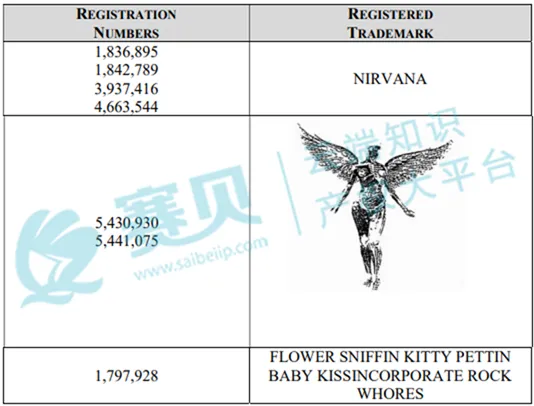 图片包含 表格

AI 生成的内容可能不正确。