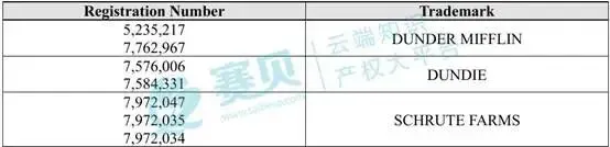 文本, 白板

AI 生成的内容可能不正确。