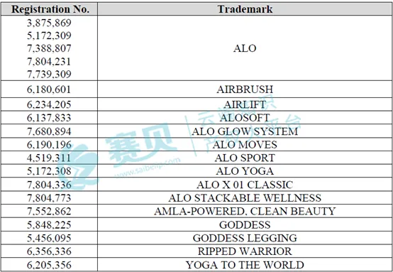 表格

AI 生成的内容可能不正确。