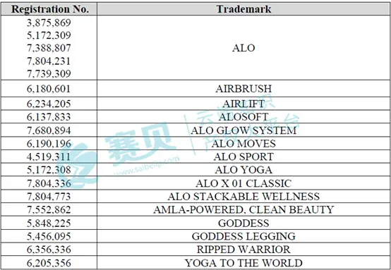 表格

AI 生成的内容可能不正确。