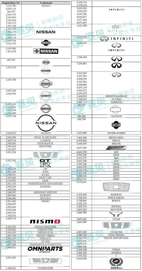 图示

AI 生成的内容可能不正确。