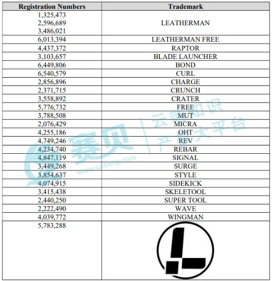 图示

AI 生成的内容可能不正确。