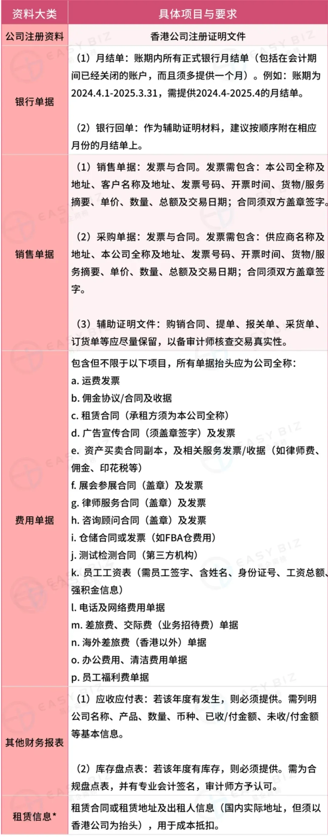 a7f5f5b8f392e43415c649094bd0f277.png