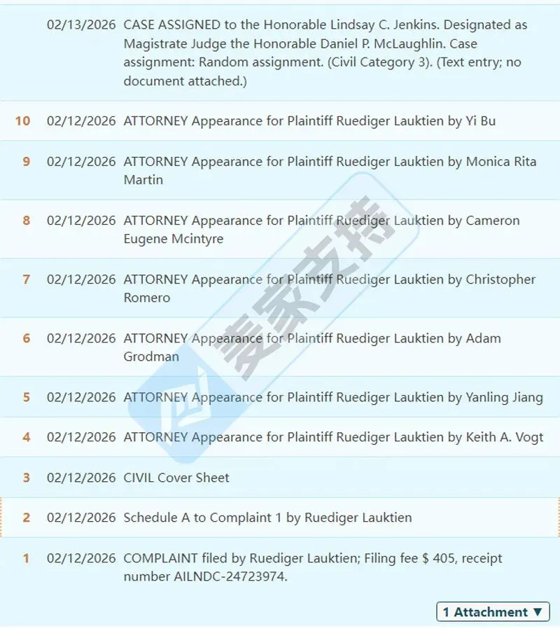 Ruediger Lauktien版权&Girls Gone Skiing商标双双维权，当心TRO冻结风险