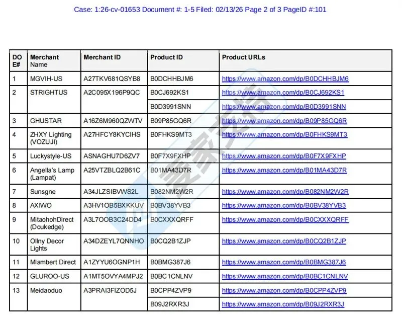 6-cv-01653,灯座专利跨境维权,13个跨境商店被列入被告名单,已申请TRO冻结!"