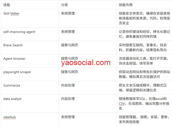 29c3304b4aa08c1164f0e3f2e76c2804