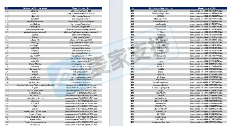 6-cv-00011,Bose隐匿维权，全网199店涉案被TRO冻结！"