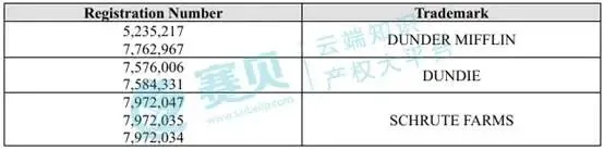 文本, 白板
AI 生成的内容可能不正确。