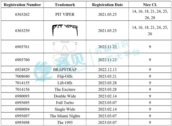 表格
AI 生成的内容可能不正确。
