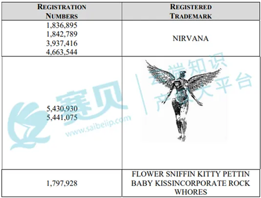 图片包含 表格
AI 生成的内容可能不正确。