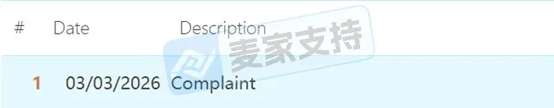 6-cv-21413,keith新案代理维多利亚花鸟图跨境维权，19店涉案，但TRO连环维权风险已拉满！"