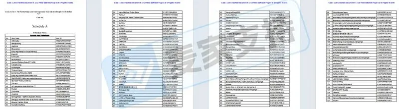 TRO冻结警报!26-cv-02400案Koneka服饰商标维权,131家亚马逊店躺枪!