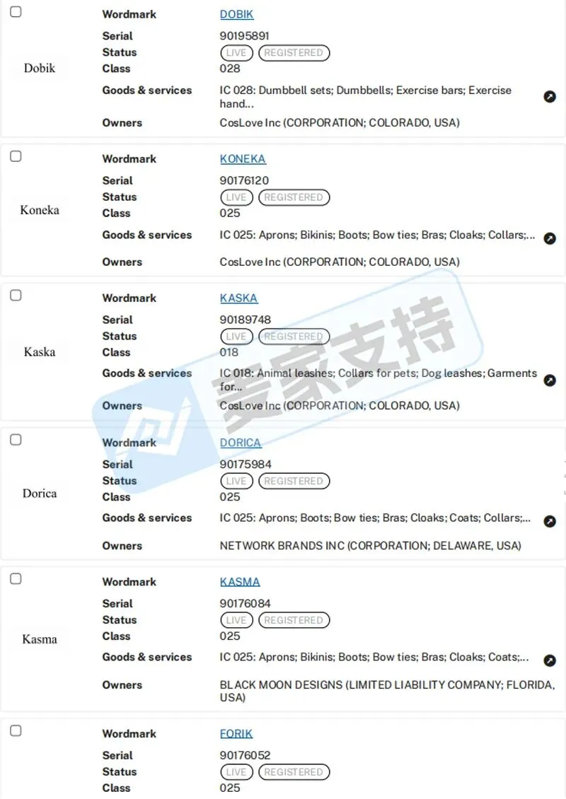TRO冻结警报!26-cv-02400案Koneka服饰商标维权,131家亚马逊店躺枪!