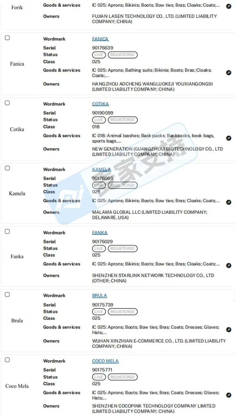 TRO冻结警报!26-cv-02400案Koneka服饰商标维权,131家亚马逊店躺枪!