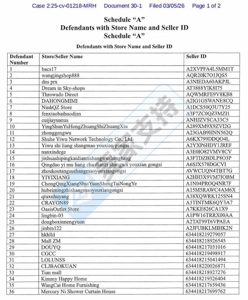5-cv-01218，野生动物版权隐匿维权，36店涉案账户资金已被TRO冻结！"